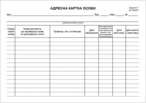 Адресна картка