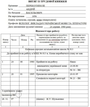 Виписка з трудової книжки