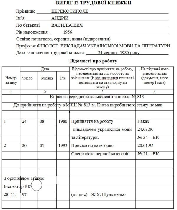 Виписка з трудової книжки