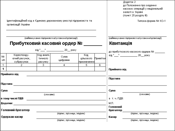 Прибутковий касовий ордер (ПКО)