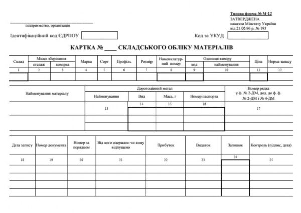 Картка складського обліку матеріалів