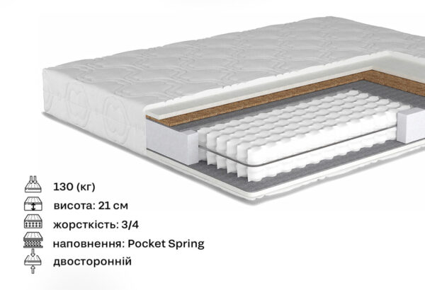 матрас Софія Нью Лайт 1600*2000