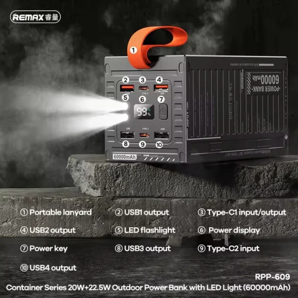 Додаткова батарея Power Bank REMAX RPP-609 60000mAh - Зображення 4